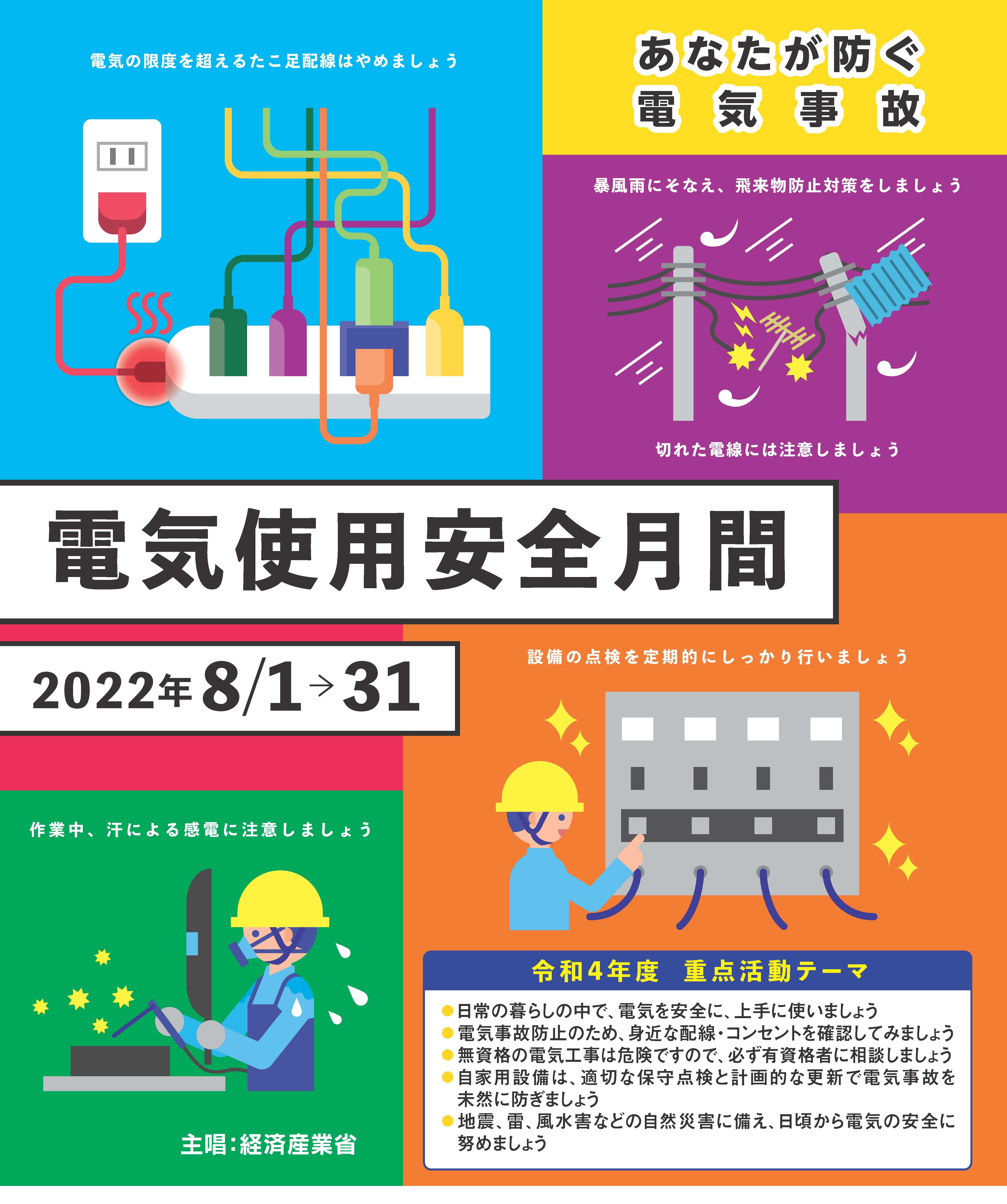 電気使用安全月間ポスター